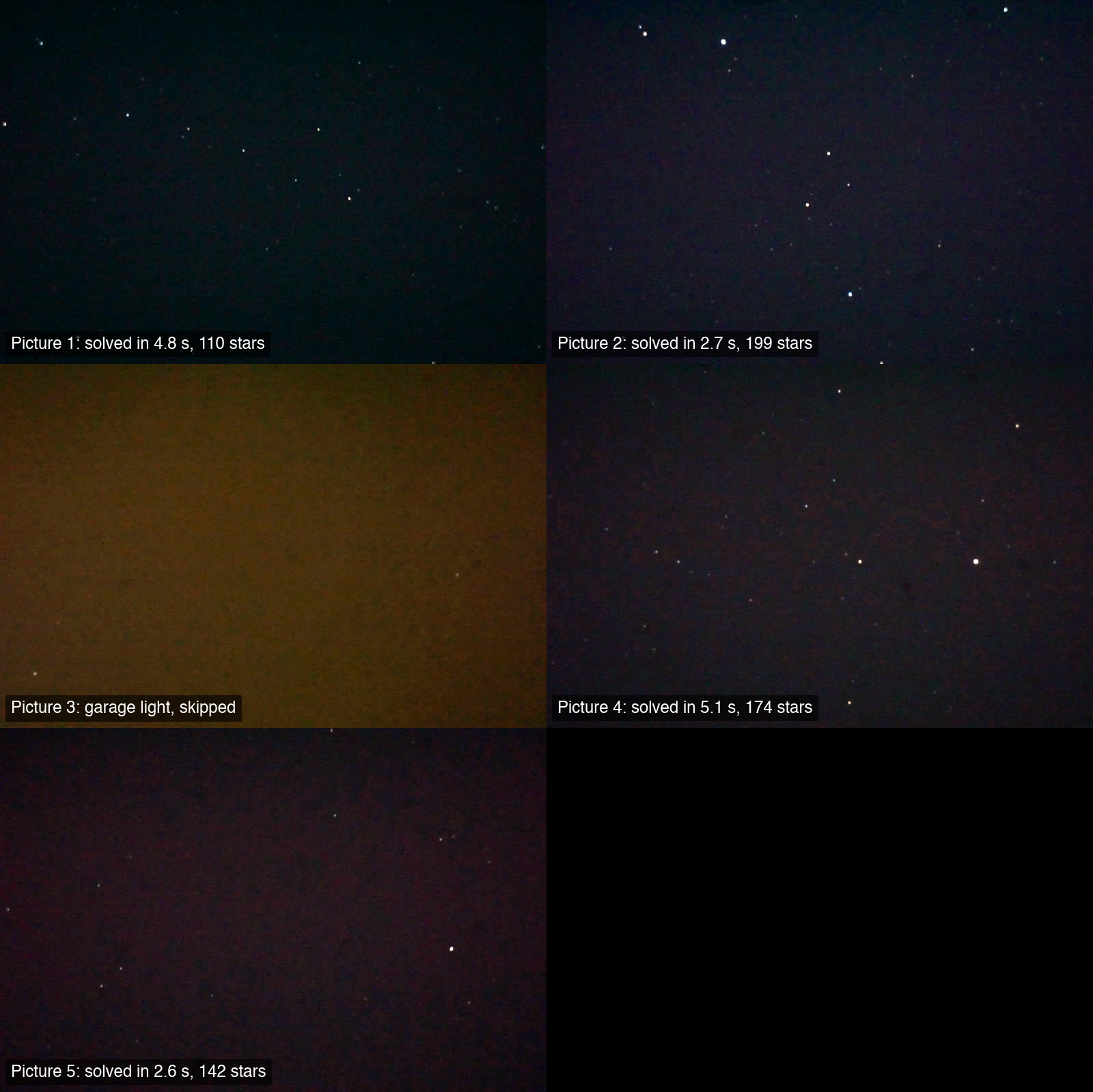 Five photos of star fields taken by the telescope's camera, four of them labelled with how fast they were plate solved, one washed out orange by a garage light