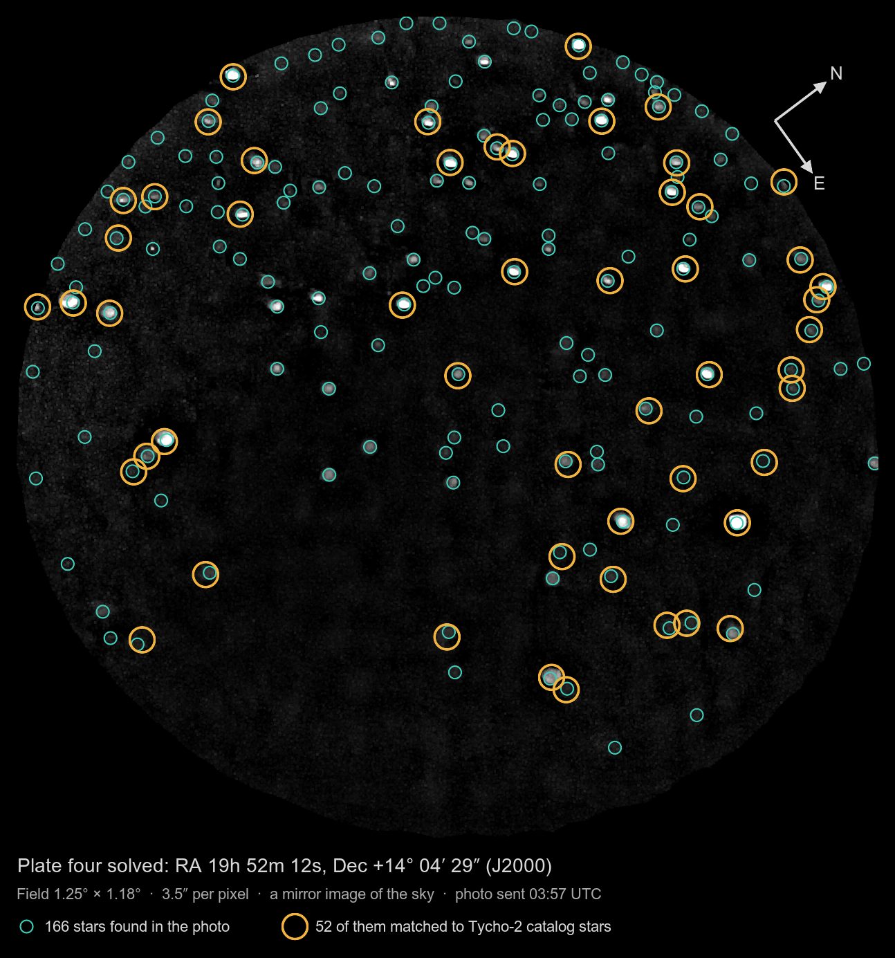Plate four solved: 166 stars found, 52 matched to the catalog