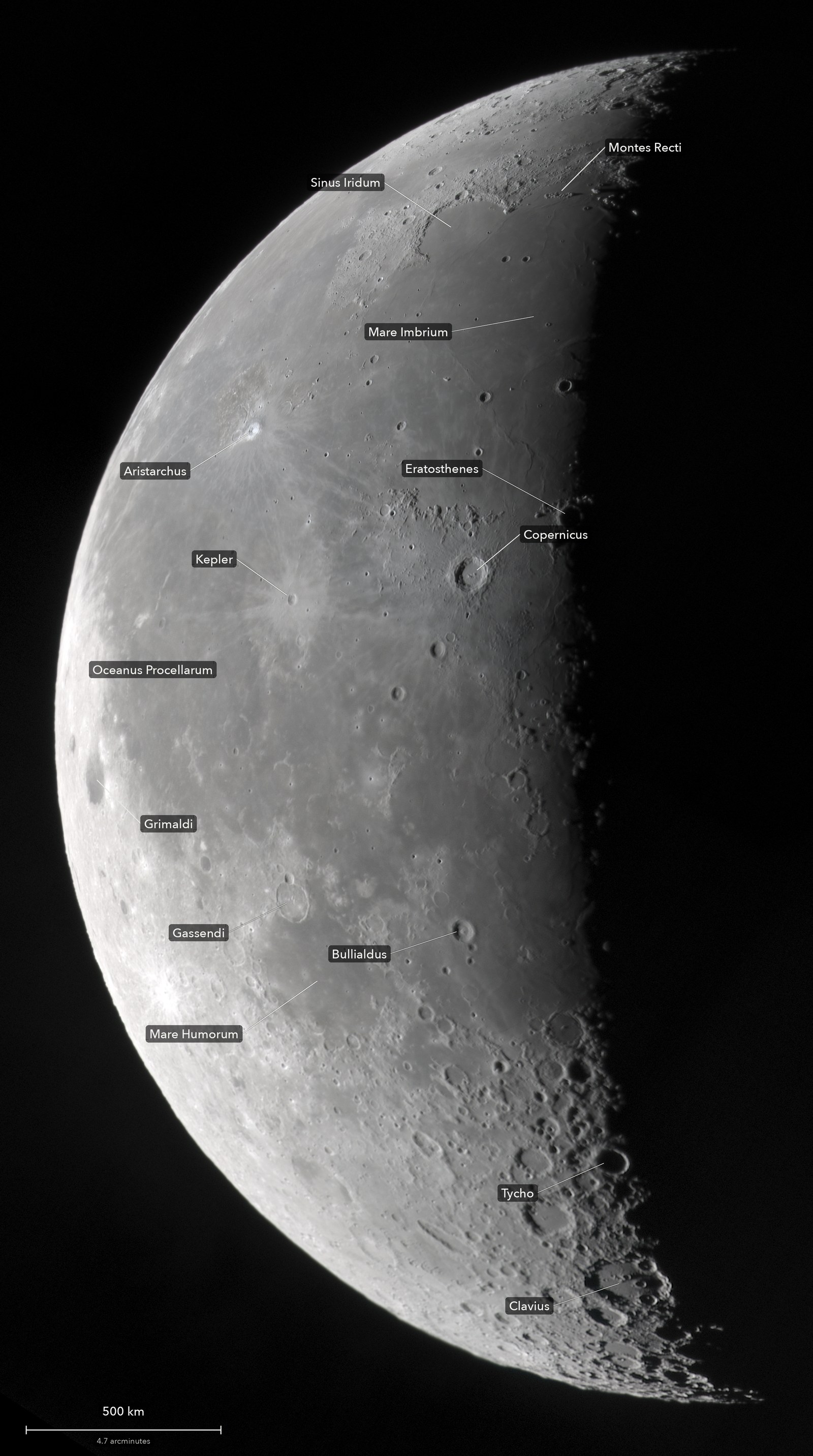 The Moon at last quarter, with its parts named, a scale bar and north marked