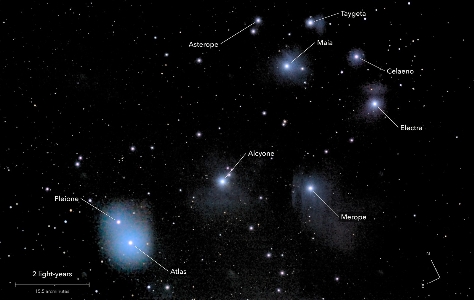 The Pleiades, with its parts named, a scale bar and north marked
